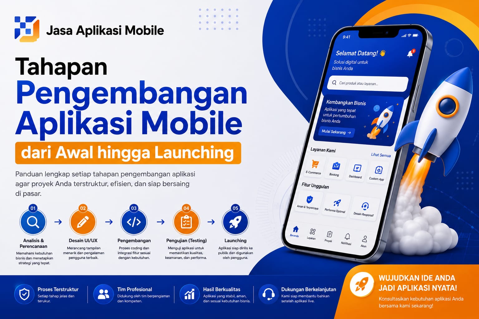 Tahapan Pengembangan Aplikasi Mobile dari Awal hingga Launching